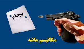 اسنپ‌ بک یا بازگشت خودکار تحریم‌ها چیست و چطور فعال می‌شود؟